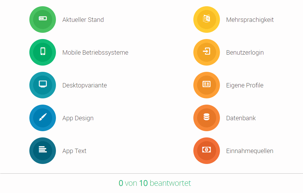 App Kosten berechnen